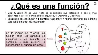 INTRODUCCIÓN A LAS FUNCIONES