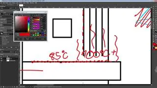 RAM overclock stability and heat management.