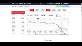 CEX.IO БИРЖА И ОБМЕННИК В ОДНОМ 😎😎 КАК КУПИТЬ БИТКОИН С КАРТЫ И ЗАРАБОТАТЬ НА ЕГО ПАДЕНИИ И РОСТЕ?
