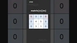 Задача с собеседования в Google #9 