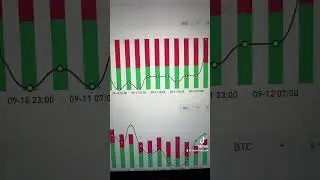 Где найти позиции топ трейдеров? 