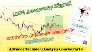 best tradingview indicator / AUTOMATIC SUPPORT & RESISTANCE & Trendline TradingView Indicator