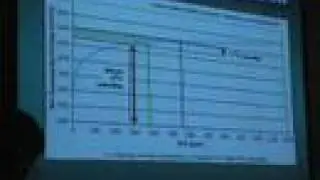 Climate Change - Is CO2 the cause? - pt 3 of 4