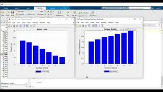 Power Loss Minimization in Distribution System | Power Loss Minimization in Distribution Projects