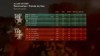 Call of Duty®: WWII Dom 25-15