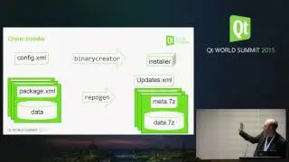 QtWS15- Get to know the Qt Installer Framework, Kai Köhne, The Qt Company