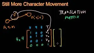 Math for Game Developers - Character Movement 9 (Matrix Translation)