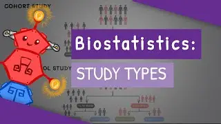 Biostatistics - Study Types (cross sectional, case control, cohort, case report & case series)