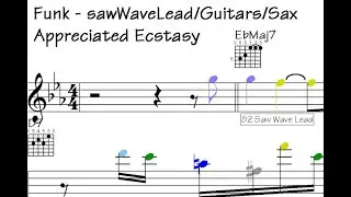 ❇Lie Back and Groove with Mind-Blowing Funk Guitar and Insane Saw Wave Lead Runs. - Appreciated Ecst