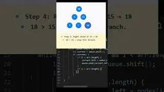 Solve LeetCode 938 Range Sum Of BST | JavaScript solution 