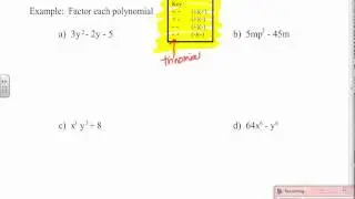A2 5.4 part 1.avi