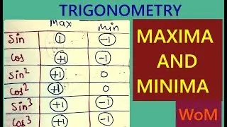 TRIGONOMETRY || MAXIMA AND MINIMA PART 1 || MATHS SHORT TRICKS FOR SSC CGL CPO