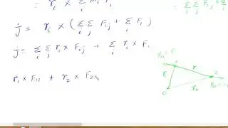 angular momentum  central internal force part 1