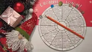 БЛИЗНЕЦЫ гороскоп на 2022 год 🎄✨