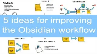 Capture obsidian notes quicker: 5 ideas that improved capturing notes in Obsidian