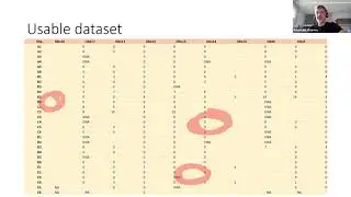 Module 6 - Session 3.2: Occupancy Analysis Part 1