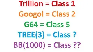 The Scale of Big numbers (10 Classes)