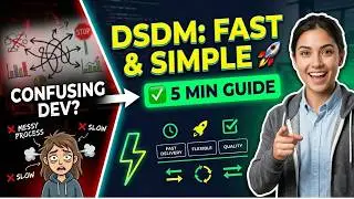 Dynamic System Development Model in software engineering #computer