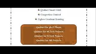 SIMPLE QUALNET PROGRAMS IN RAJASHTAN