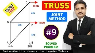 TRUSS BY JOINT METHOD SOLVED PROBLEM 9 IN ENGINEERING MECHANICS IN HINDI @TIKLESACADEMYOFMATHS