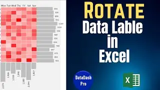 How to Rotate Data Label in Excel Chart