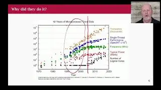 Go Class: 00 Intro and Why Use Go?