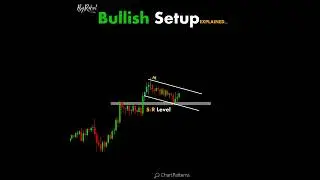 BULLISH SETUP EXPLAINED #ChartPatterns Candlestick ｜ Stock ｜ Market ｜ Forex ｜ crypto ｜ Trading New