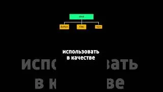CSS Modules и Styled Components 