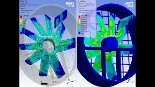 Breakage simulation of blade out or blade off of fan (v1) - ANSYS Workbench Explicit Dynamics