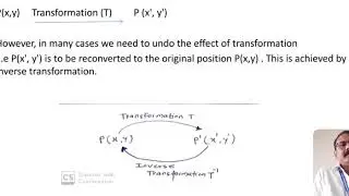 Computer Graphics (Lecture- 3)