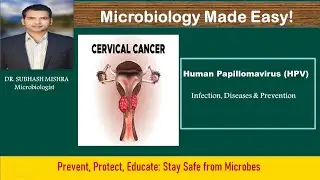 Human Papilloma Virus (HPV) – Causes, Symptoms & Prevention