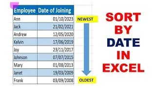 Sort Data By Date In Excel