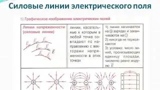 Школьная физика, подготовка к ЦТ