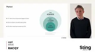 Racqy, Demo Day January 2024