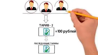 Заработок в интернете