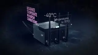 Secure Your Critical Infrastructure with the 1570R Security Gateway