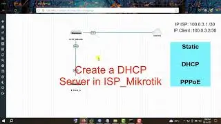 47 Mikrotik WAN IP Configuration with Static,  DHCP  and PPPoE || @ShohagITVillage