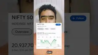 #niftyanalysis