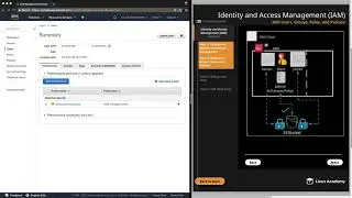 IAM Users Groups Roles and Policies - aws cloud practitioner certification