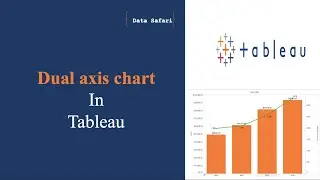 Mastering Dual Axis Charts in Tableau: Complete Guide and Examples