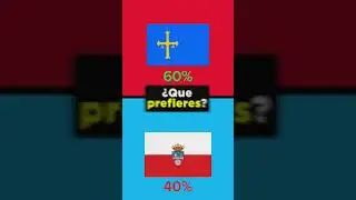 Que prefieres@CountryballsCanariasFutbol