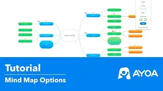Ayoa Tutorial: Mind Map Options