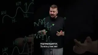 TRAINING CYCLE #2. False Breakdown of the Structure!