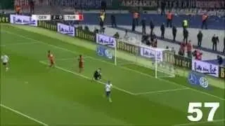 Miroslav Klose All 71 Goals with Germany