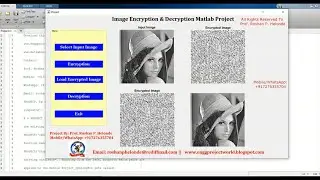 Image Encryption and Decryption Using ECC Algorithm | With Source Code | ECC Image Encryption