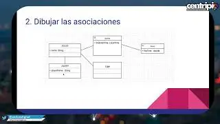 2.3 Construyendo un Dominio para un proyecto de Software