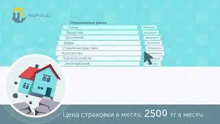 Moipolis.kz - сколько стоит страхование недвижимости?