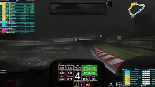 iRacing -Proto/GT Nords