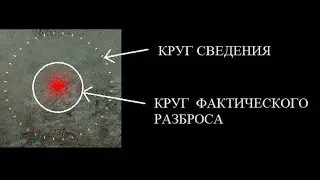 Реальный круг сведения в WoT