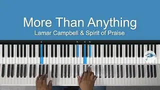 How To Play More Than Anything